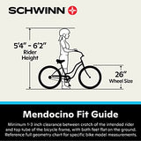 Schwinn Mendocino Adult Hybrid Electric Cruiser Bike
