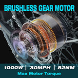 SENADA Folding Fat Tire Electric Bike for Adults, 1000W Electric Bicycle 30MPH 48V 14Ah Battery Travel Portable Folding Ebike