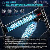 FREESKY Electric Bike 1000W BAFANG Motor Dual Battery 26”Fat Tire Electric Bike