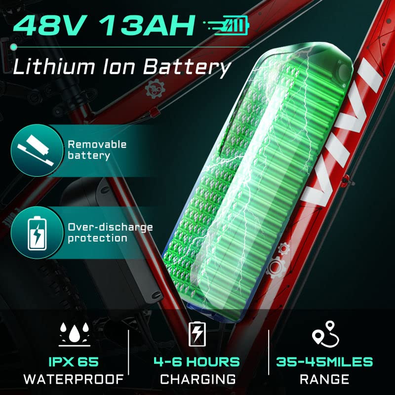 Vivi F26F Electric Bike, 500W 26" x 4.0 Fat Tire Electric Bike for Adults with 48V