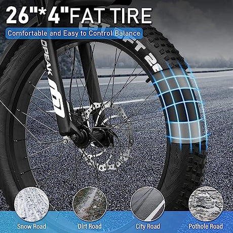 OPEAK Electric Bike for Adults Electric Mountain Bicycke with 750W High Speed Motor