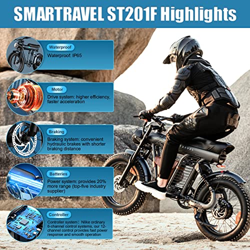 SMARTRAVEL Electric Bike 32MPH E Bikes for Adults Electric with 1200W 48V/20Ah Removable Battery