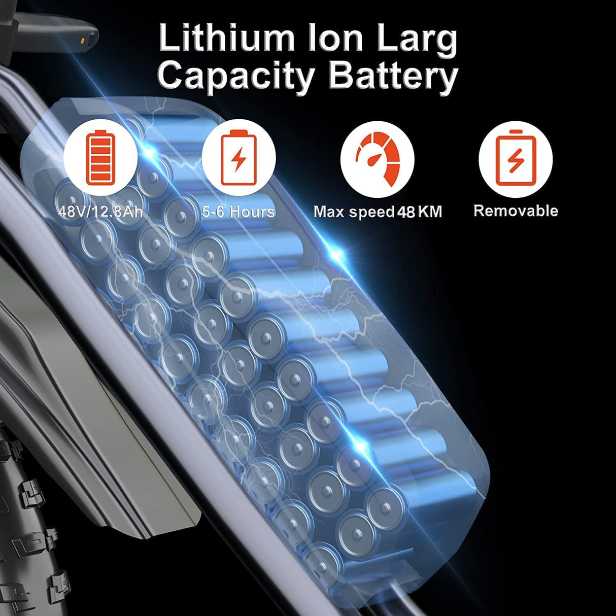 JANSNO Electric Bike 20" x 4.0 Electric Bike for Adults with 750W Brushless Motor